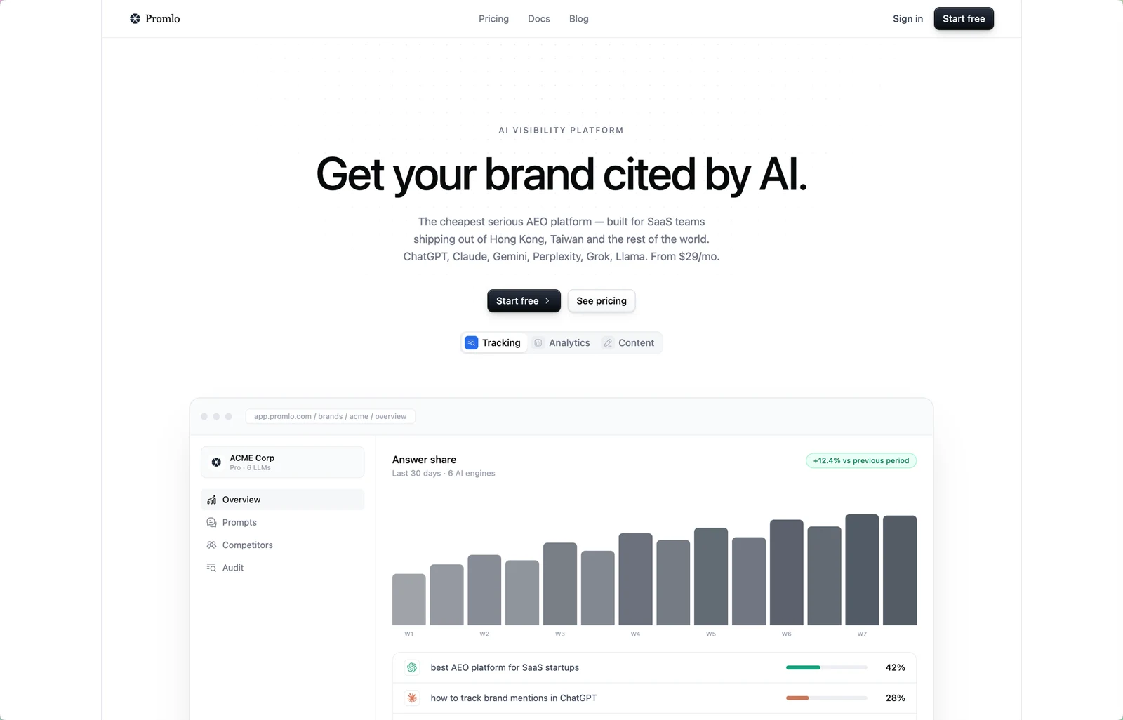 Promlo — AI visibility platform landing page