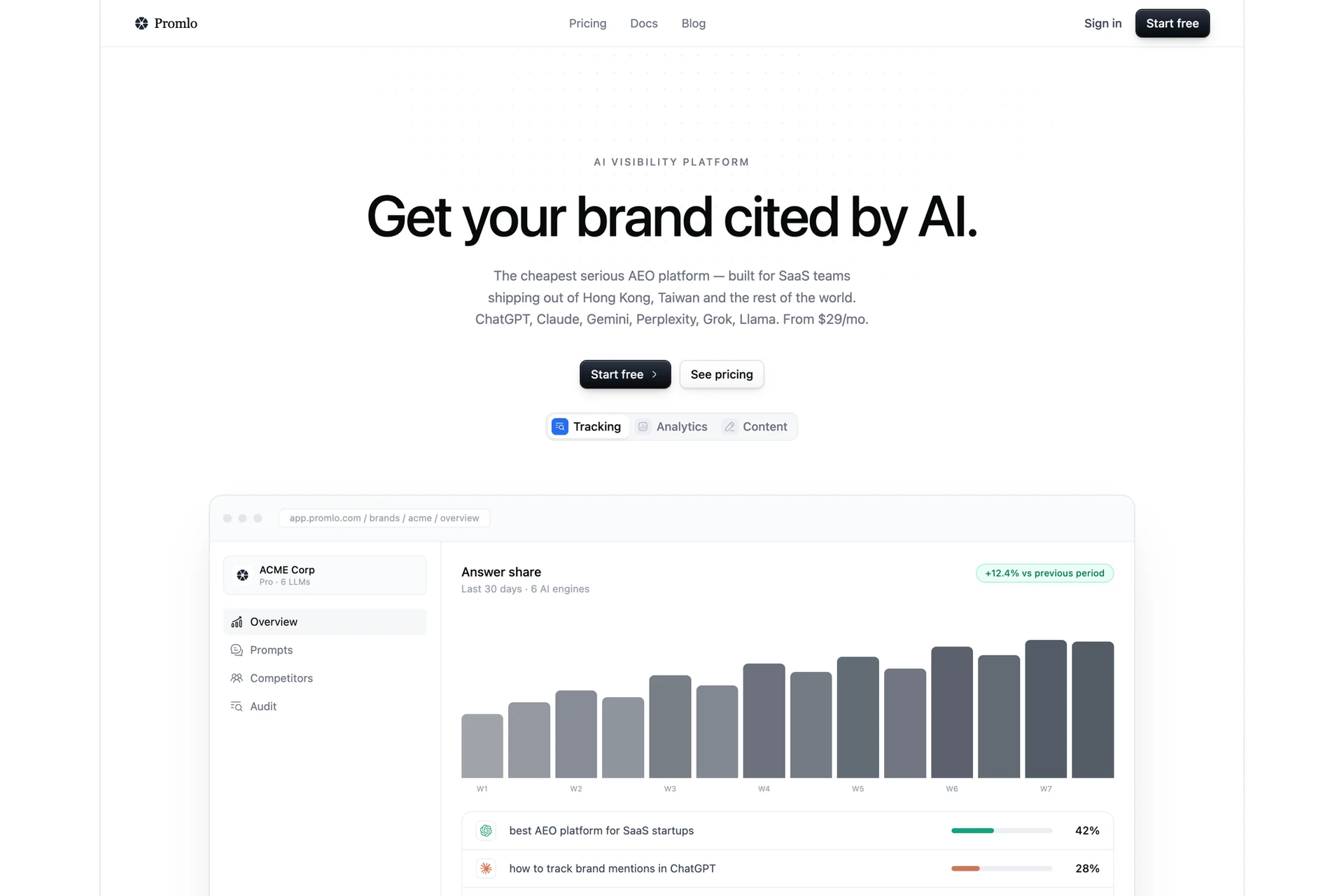 Promlo — AI visibility platform site